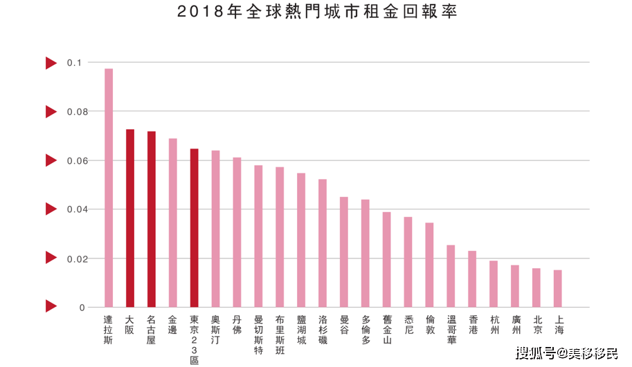 日本人口最多的时候_如图中a b c分别表示0 14岁 15 64岁 65岁及以上三个年龄段人(3)