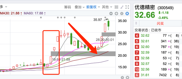 intelb75军工主板
