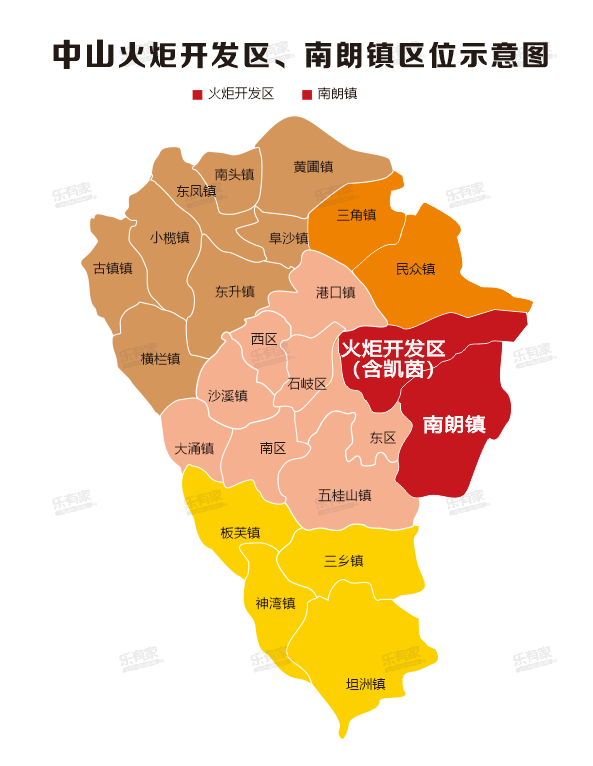 南朗人口_人口普查图片(2)