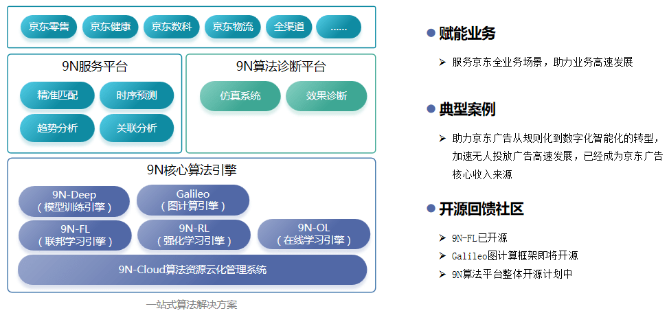 3f9280c8ab284f47a367b621335d58f2.png