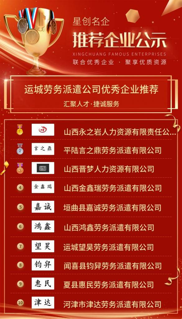 运城关键词排名代理品牌 来自搜狐网