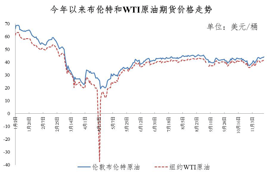 成品油|油价年内第五涨！加满一箱油多花6元