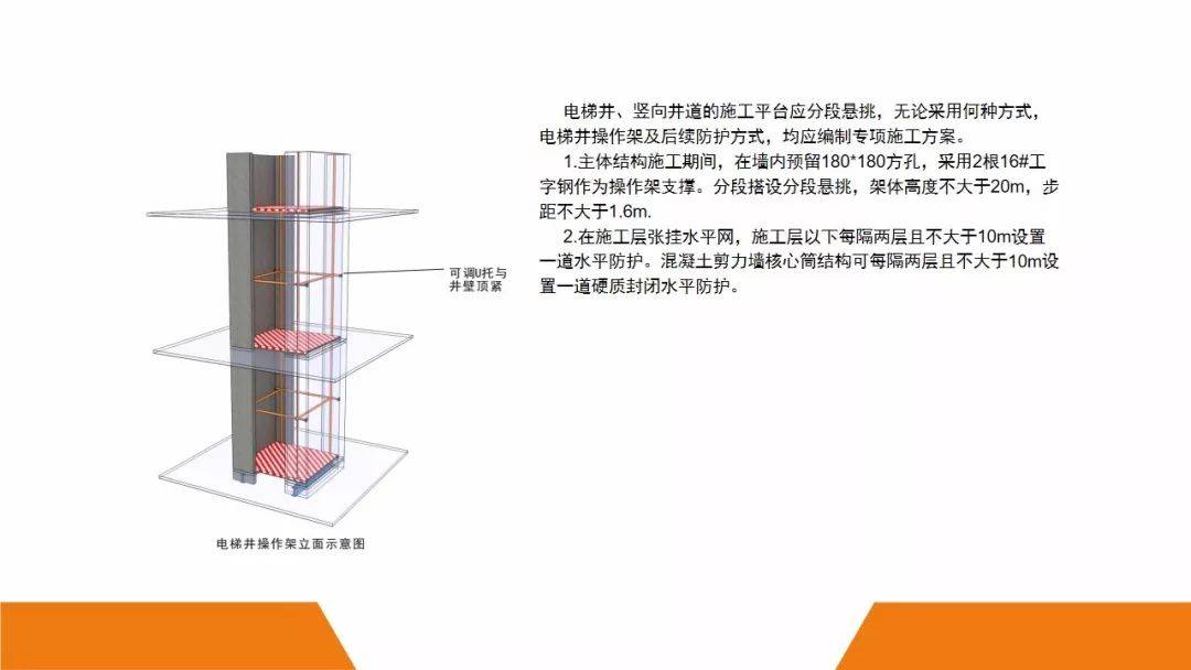 怎么拆搭吊_怎么画动漫人物(3)