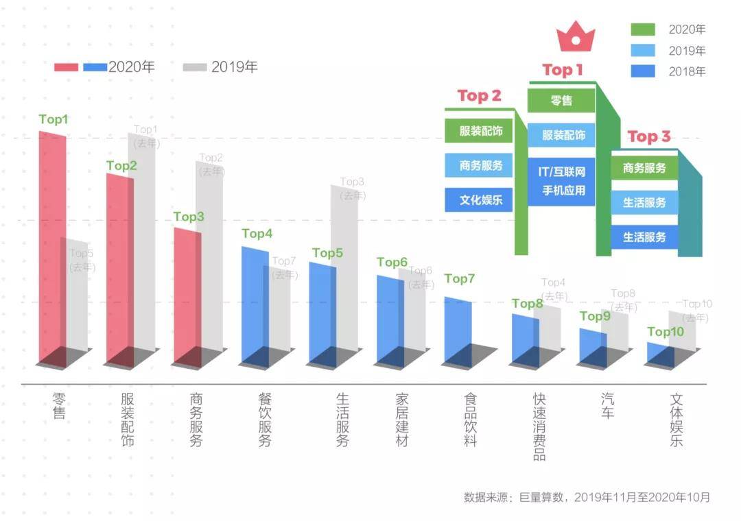 2021年山东经济总量_2021年山东通缉犯照片(2)