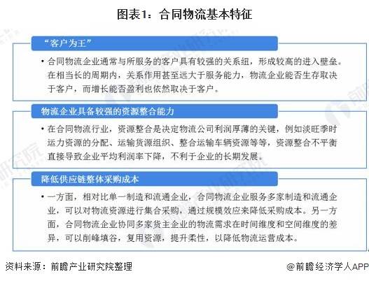 物流企业排名2020_喜讯!云南两家省属企业获评“2020中国物流企业50强”