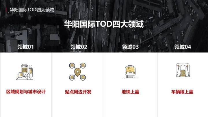 十大经典城市TOD案例,深度解读城市空间格局重塑_发展