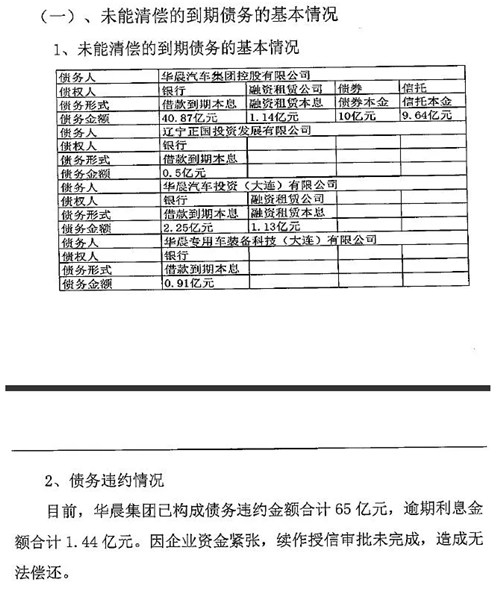 破产|华晨集团正式进入破产程序：宝马、雷诺、金杯均不纳入重整