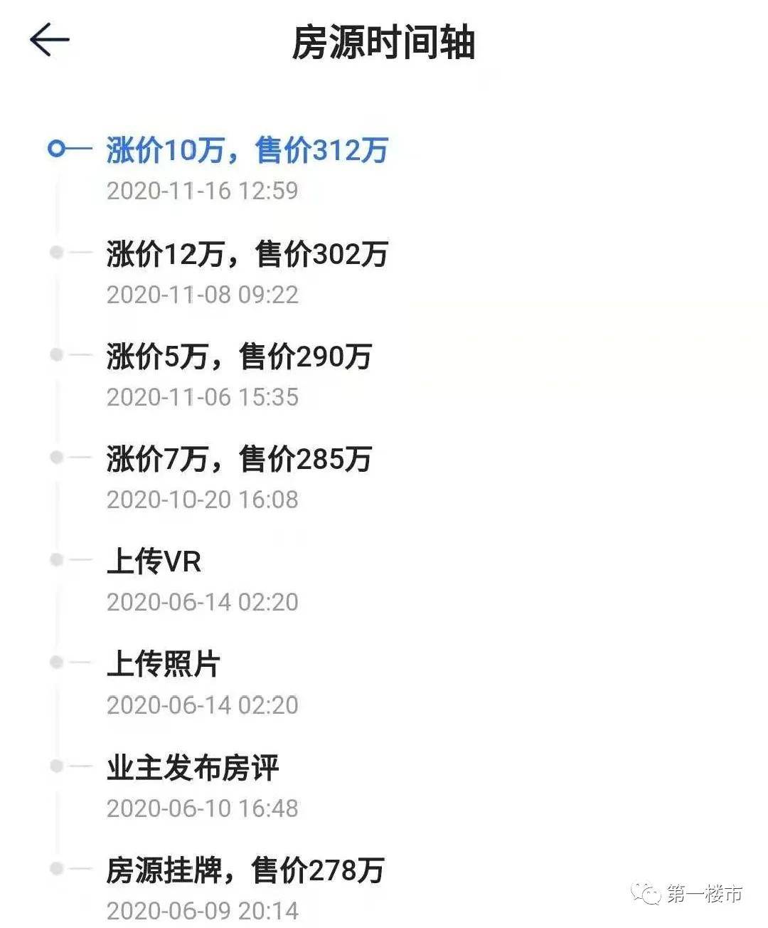 天琴简谱_儿歌简谱(2)