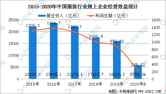 前郭县gdp2021_如皋排名第16位 2021年GDP百强县排行榜出炉(3)