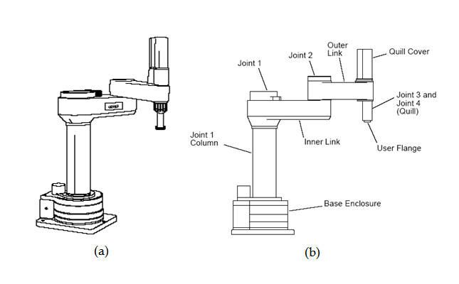 小型四关节机械手 设计研究与实际应用