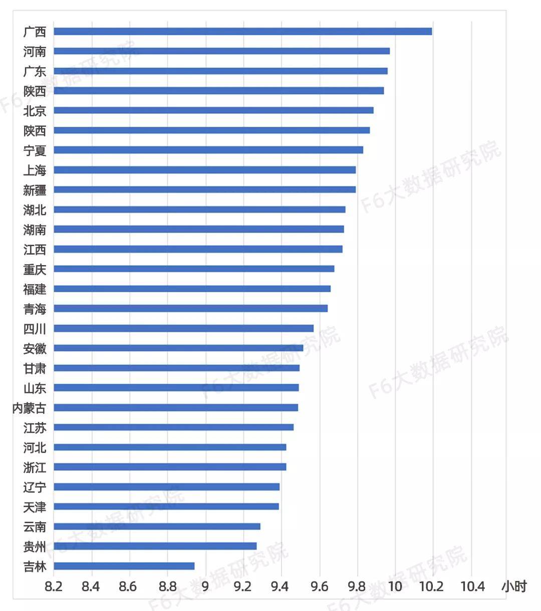 姜堰人均gdp在泰州排第九_海军之城泰州市的2020上半年GDP出炉,在江苏省排名第几