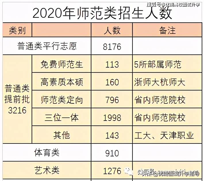 怎么成为学校推荐生 134dff45463c4b05b96158509a7ad66b.jpeg