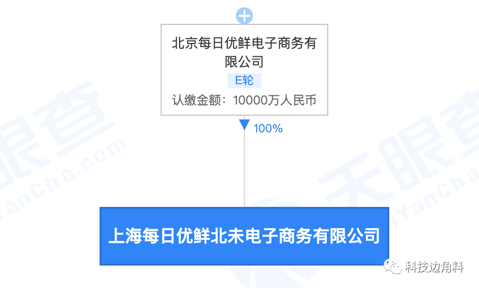 f05fd0738f014d8280bb66832f64a40c.png