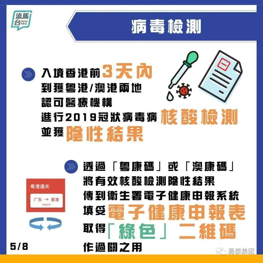 香港免隔离通关来了！每天5000名额，仅限这些人！-搜狐大视野-搜狐新闻
