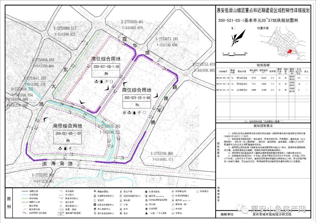 关于惠安2020年度控规动态维护及局部地块控规图则调整公示的公告