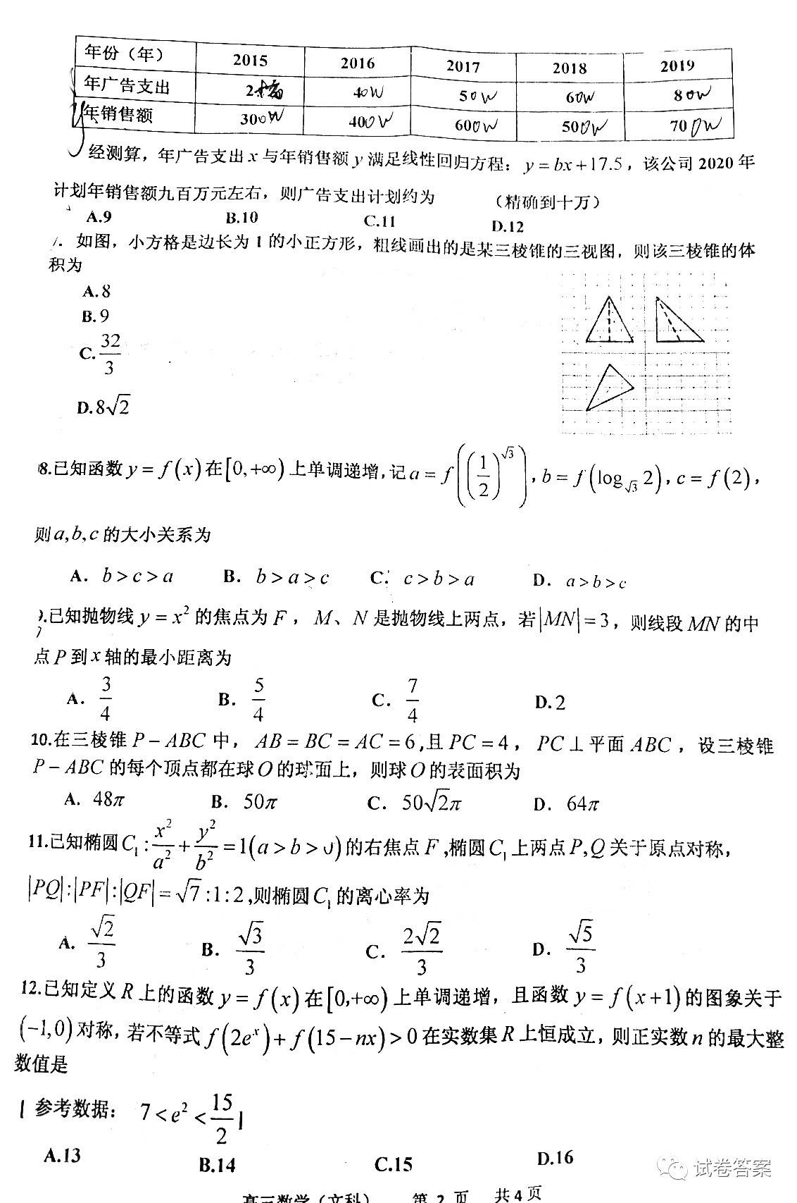 2021景德镇gdp_景德镇瓷器(2)