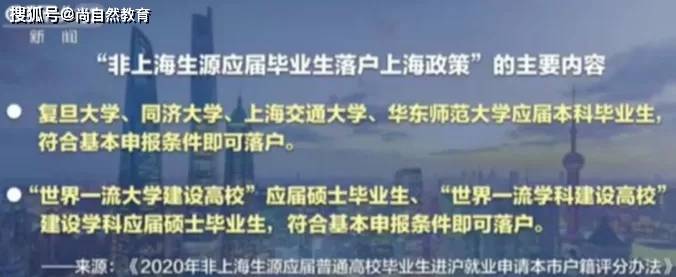 考研2020全国财经大_改革进行时|上海财经大学研究生会组织改革情况