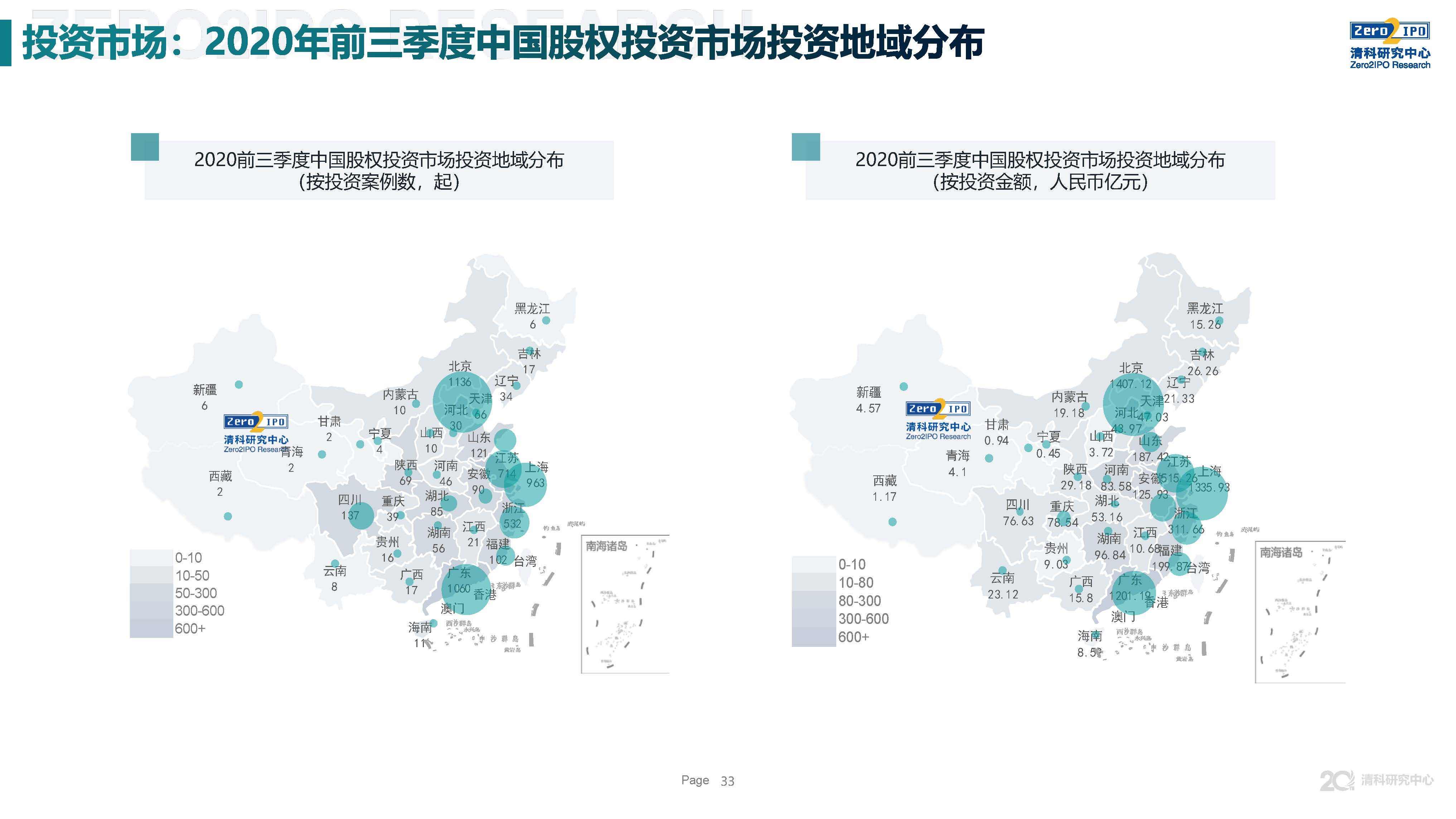 中国2020年第三季度g_2020中国第三季度gdp
