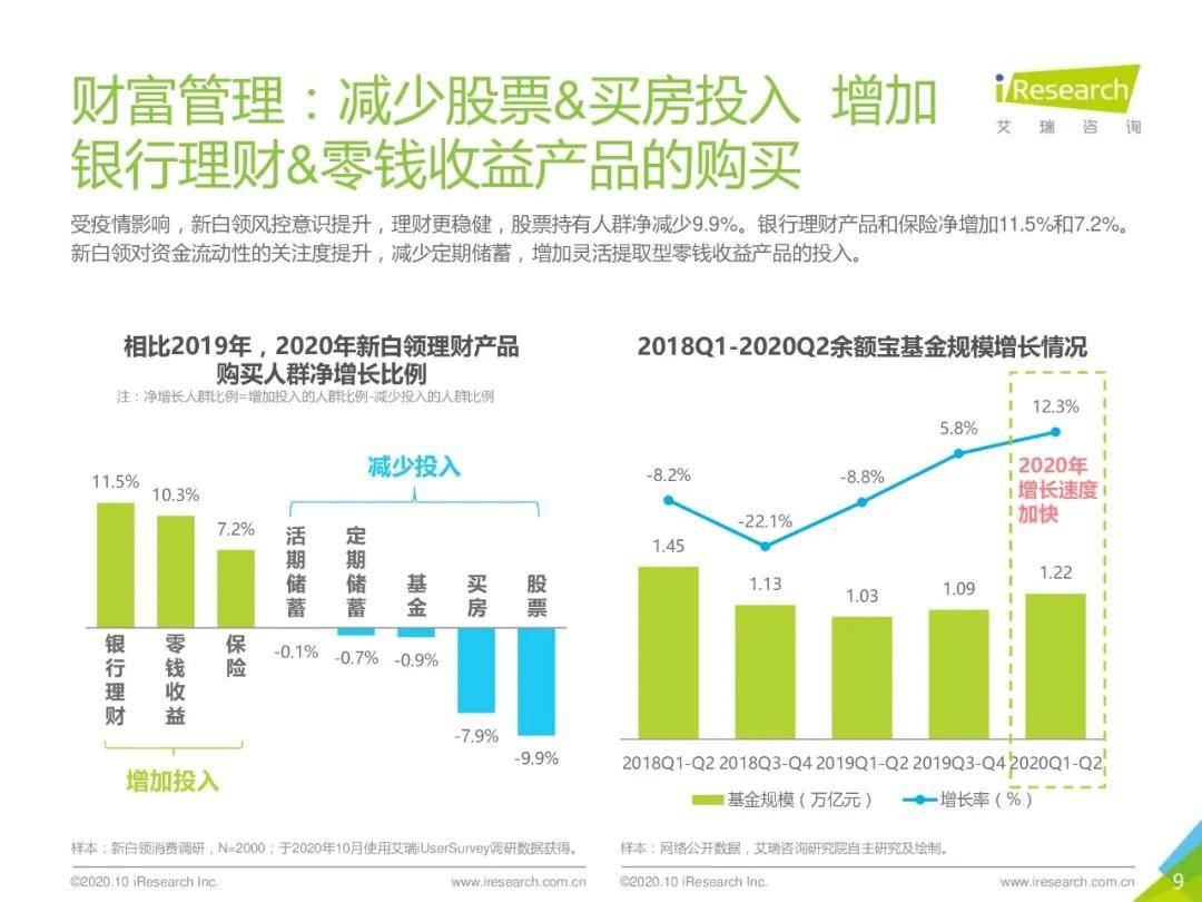 2020年gdp不降反增_2020-2021跨年图片(3)