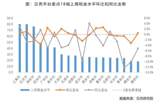 gdp增长环比下降意味着什么_南充发布重磅经济数据 2018年经济总量继成都 绵阳之后突破