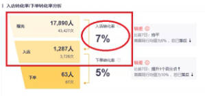 饿了么排名规则_真心话大冒险图片规则