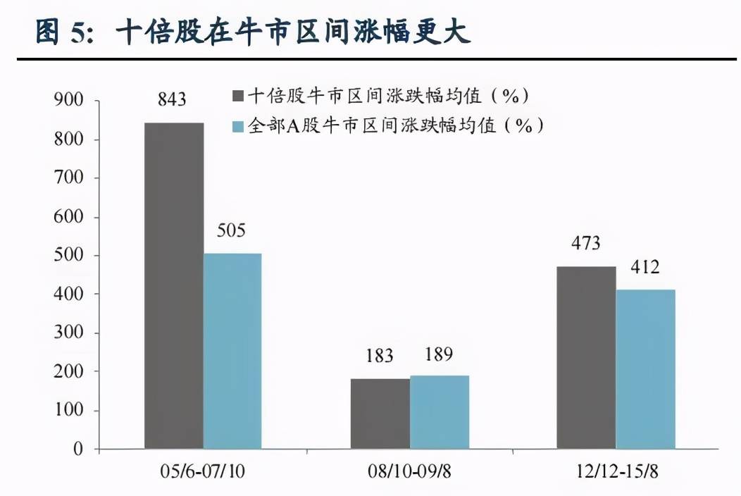 四万万同胞等于多少人口_一英镑等于多少人民币(3)