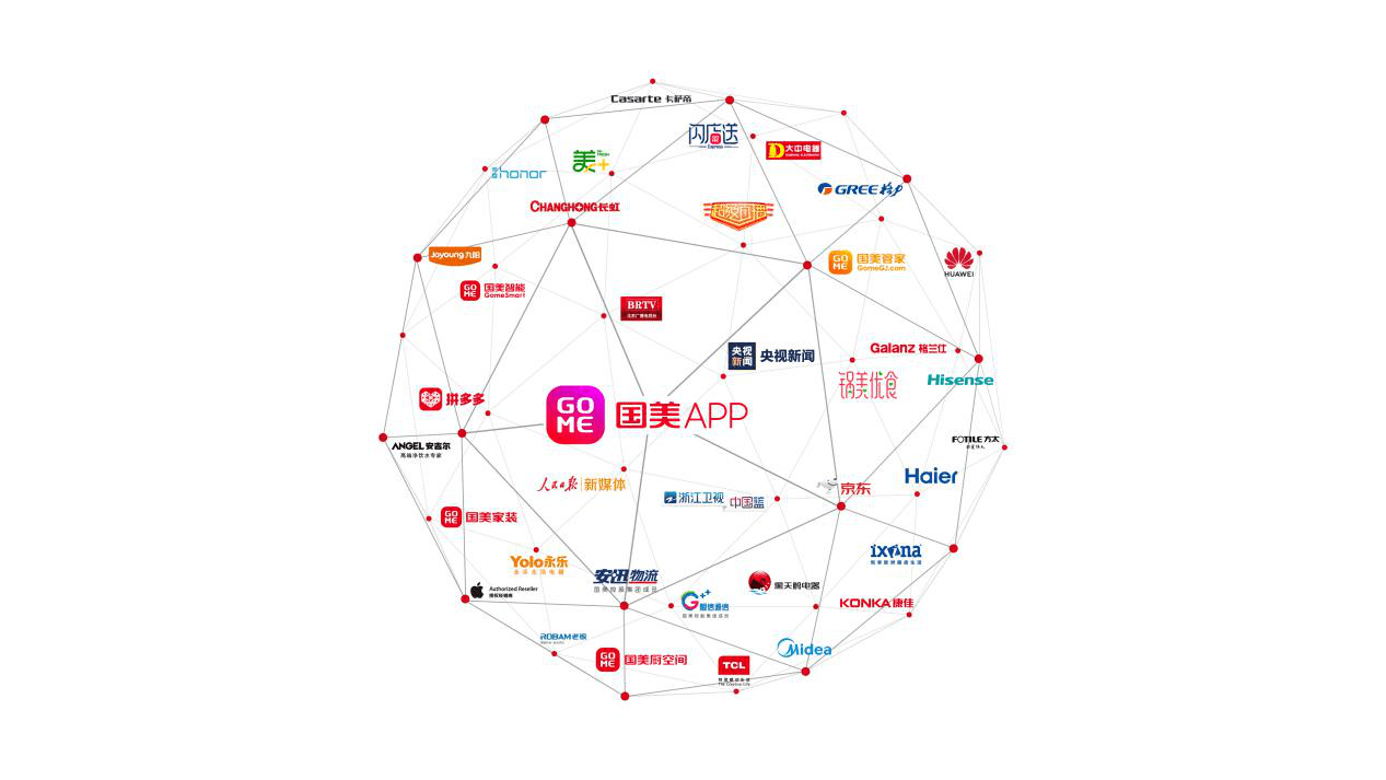 2020年二季度哈尔滨g_2020年哈尔滨冰灯图片(2)