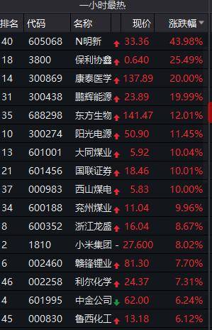 在控制经济中货币总量_数字货币图片(2)