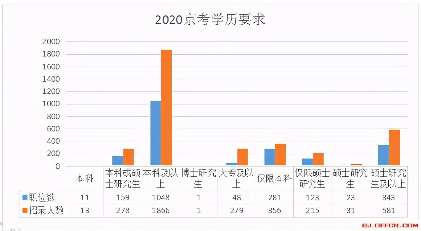 日人口2020总人数几亿_中国人口2020总人数(3)