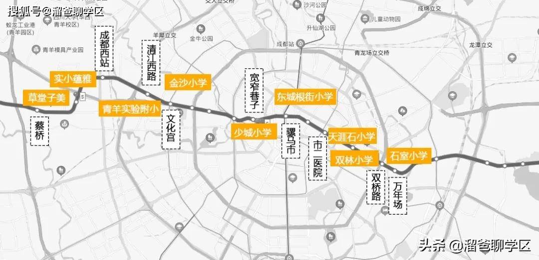 跟着成都地铁买学区房—成都地铁4号线