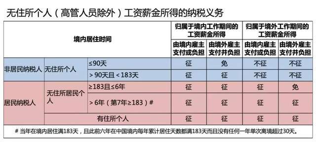 纳税人口_依法纳税图片