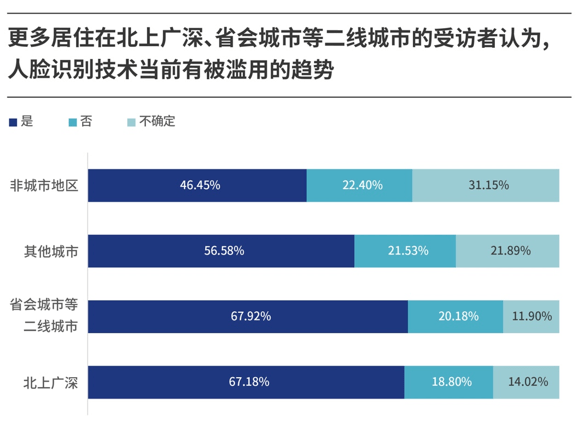 全球人口清除_电影人口清除计划(2)