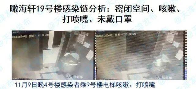 【天津疫情的源头找到了
 ,天津这次疫情的源头】