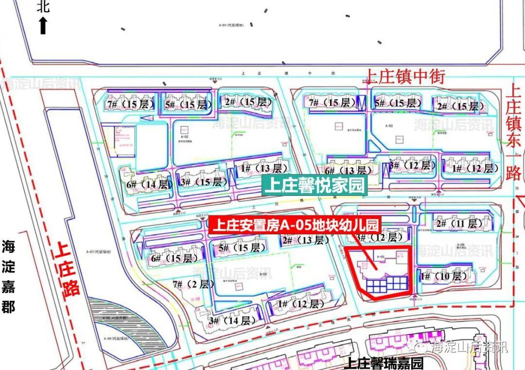 事实上,早在2015年,伴随上庄镇西马坊村的腾退安置建设教育配套问题