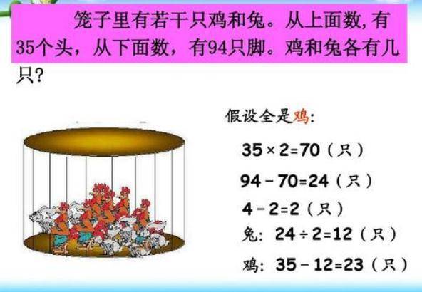 中小学数学又要改!变难还是变简单?专家:鸡兔同笼都教错了