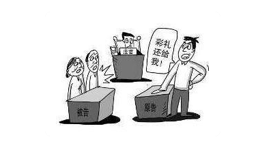 诉讼时效与除斥期间区别与联系 3de1c8f095af4a9f8b1558f8627e0bb0.png