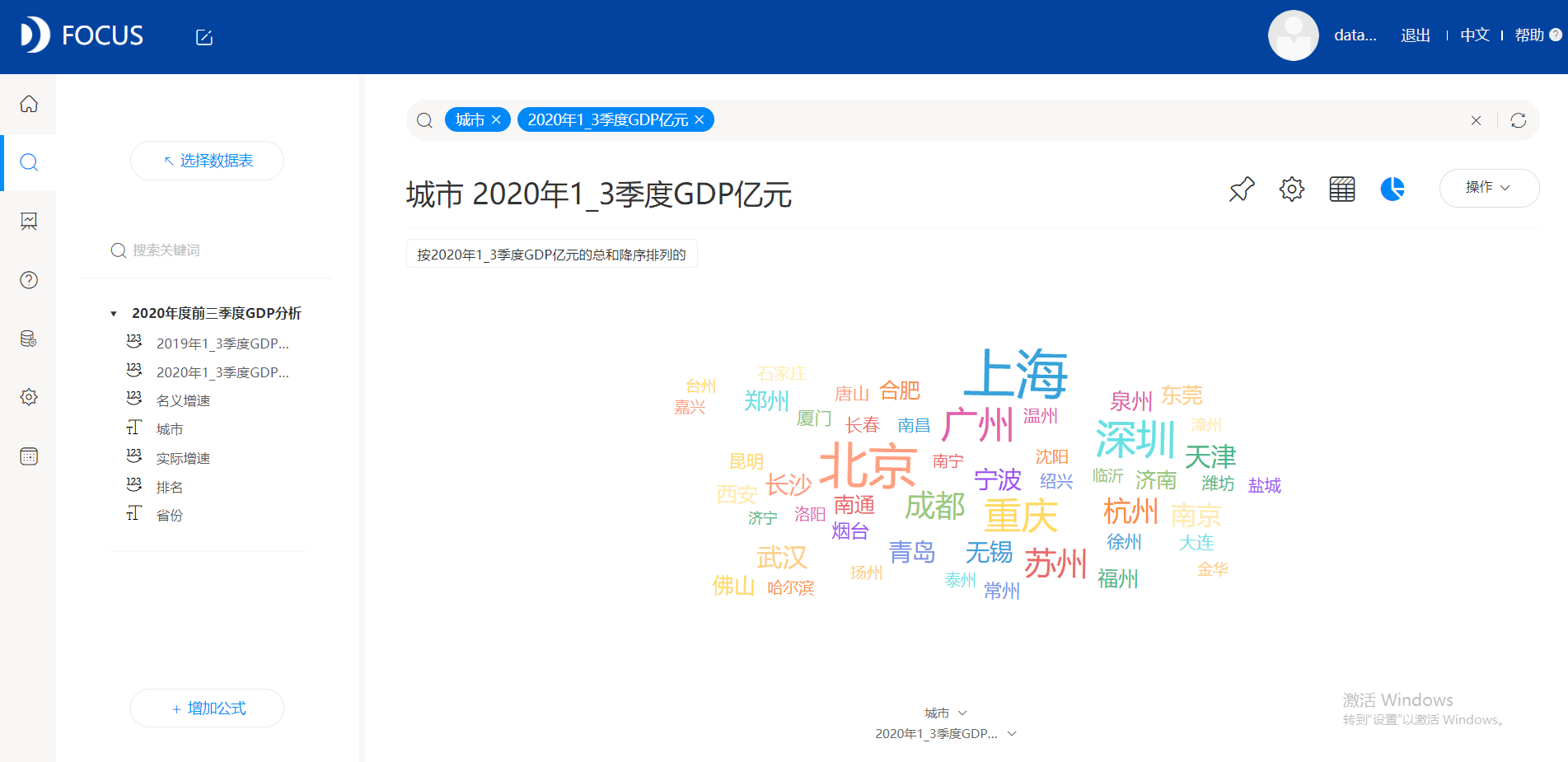 2019前三季度gdp50强_小丑2019图片