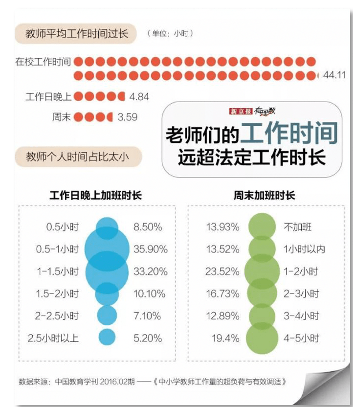 人口负增长人工智能_人工智能(3)