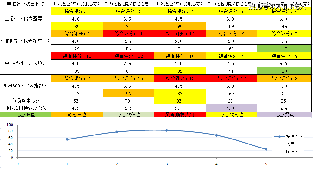 edb043aef04e4d3daf0503c496cf7b5e.png
