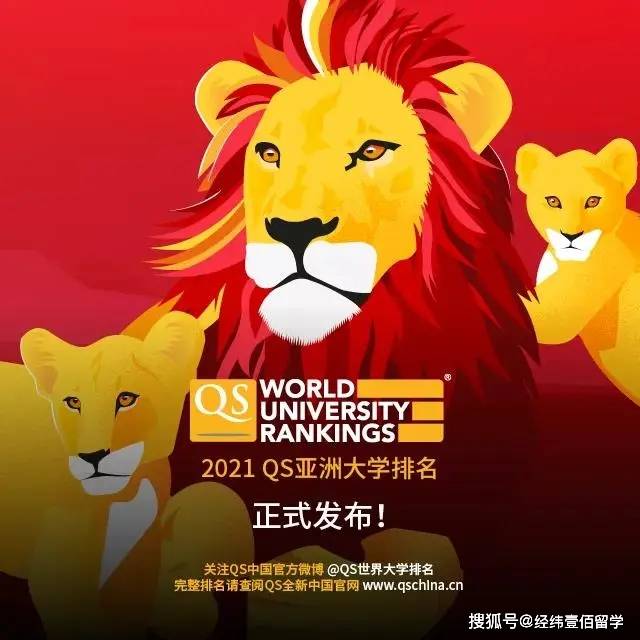 qs世界排名2020中国_2021QS世界大学排名出炉,清华进前20,中国6所大学进入