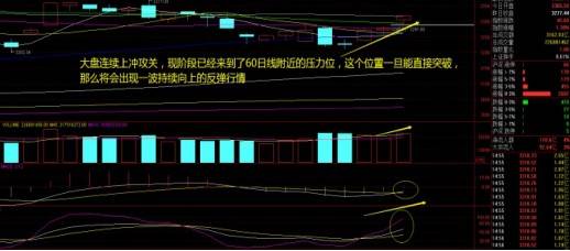 美股多少人口_金朝有多少人口(2)