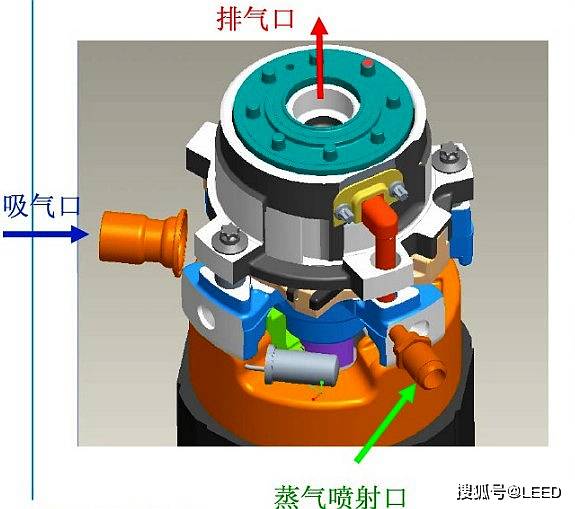 喷气增焓技术对空气能热泵作用_压缩机