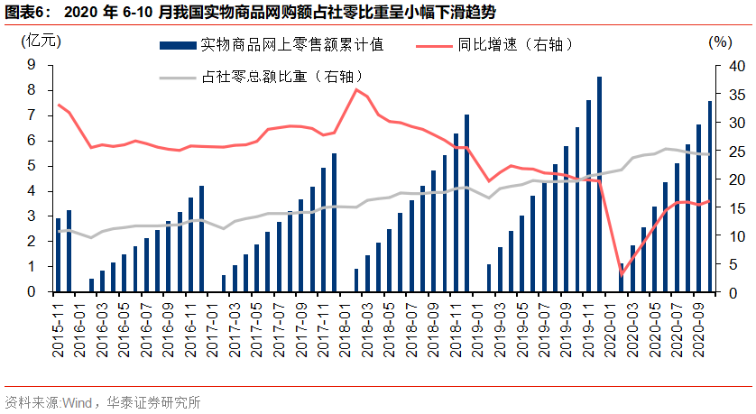 江北新区2021一季度gdp_总投资650.8亿元 南京江北新区2021年一季度重大项目集中开工(3)