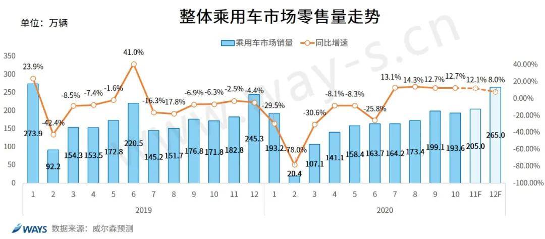 合肥2020年gdp神预测_城市24小时 芜湖,向合肥看齐(2)