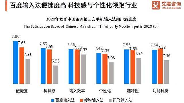 中国版权增值占gdp_60810.92亿,占GDP7.35 厉害了,中国版权产业(2)