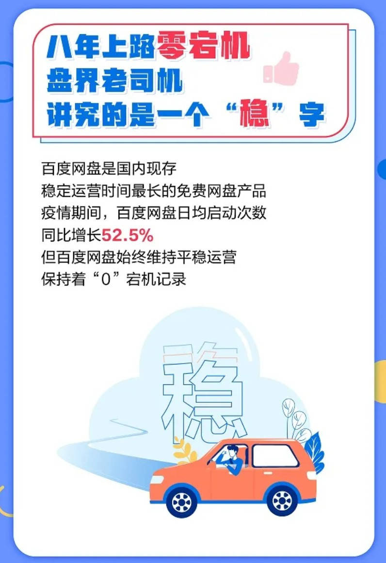 总量|7亿用户，95后人均1TB！百度网盘8周年数据报告