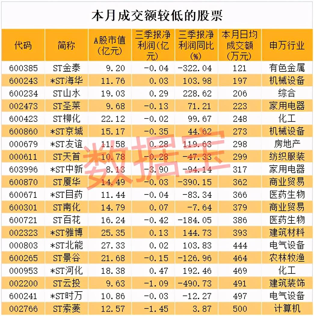 200亿人口_14亿人口图片(2)