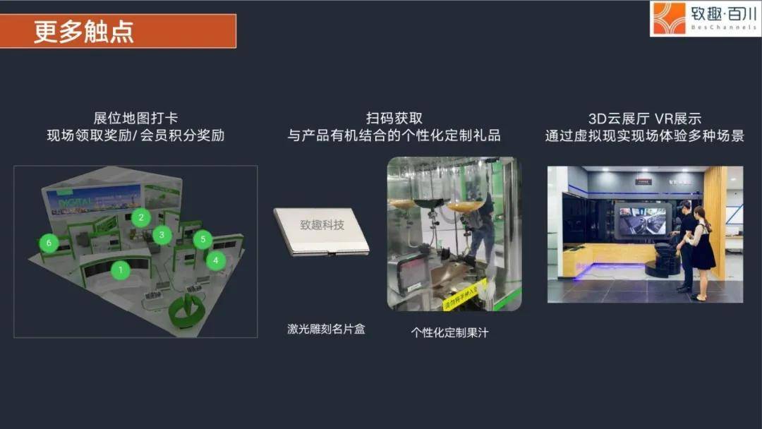 致趣百川一站式营销 解读后展会时代的生存法星空体育在线登录则(图8)