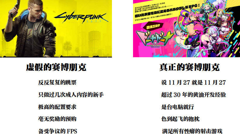 游戏|真正的赛博朋克今日发售x你选择等中文还是啃生肉？