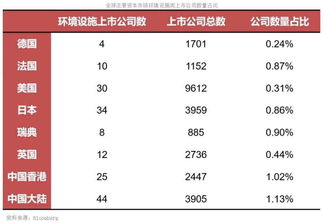 gdp和cpi划分经济周期(2)